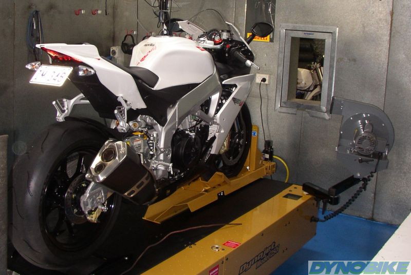 Aprilia_RSV4_Dynobike.jpg