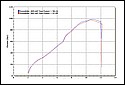 Honda_VFR800_rhs_chart.jpg