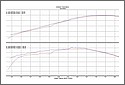 Husqvarna_2013_SM630_Chart.jpg