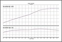 Kawasaki_2013_Z1000_Chart.jpg