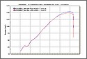 Kawasaki_ZX10R_remap_chart.jpg