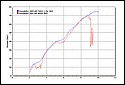 Suzuki_GSX750ESD_detail_chart.jpg