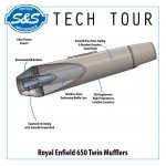 s-s-tech-tour—re-muffler6aa39f3bb5466d0890f9ff0000b1ecf4